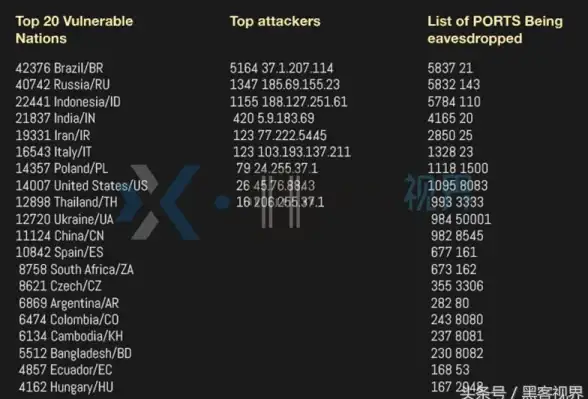 MySQL报错 远程修复：MY-013679 ER_RPL_ASYNC_CHANNEL_CANT_CONNECT SQLSTATE HY000 故障处理方法