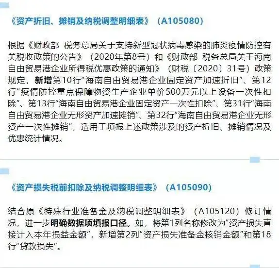 热议🔥动画 动作角色 谁是死神vs火影中最让人厌烦的变身？