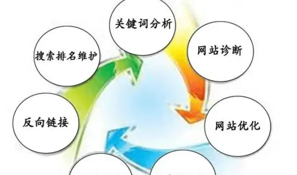 全新升级 极速交易秘籍 发卡系统优化】源码深度揭秘，效率飙升实用策略