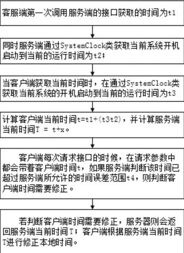挂机宝,配置推荐-适合挂机宝的赣州软硬件配置参考