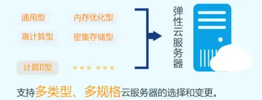 角色养成✦经济攻略✦游戏秘笈 幻塔旧维拉币超全获取攻略＋扭蛋机最佳摆放秘籍！