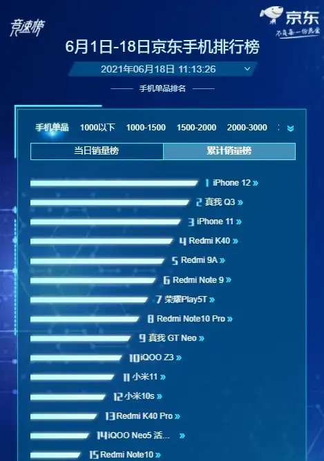 金融术语📚PE解析：pe是什么意思？详析关键术语与常见应用领域