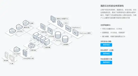 环境保护◆城市揭秘◆警示指南 探秘《无限暖暖》花愿镇损坏路灯背后隐藏的环境影响