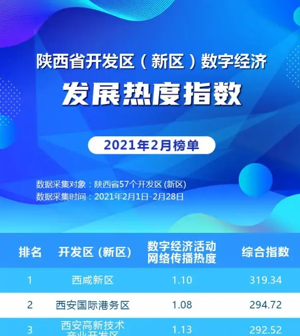 游戏攻略🔥神仙道开房成圣等级全方位深度解析