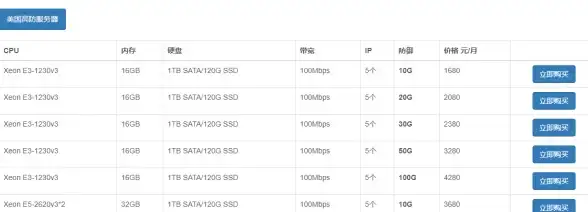 硬盘优化 存储 1024mb硬盘提速指南，教你用七个实用技巧提升存储性能