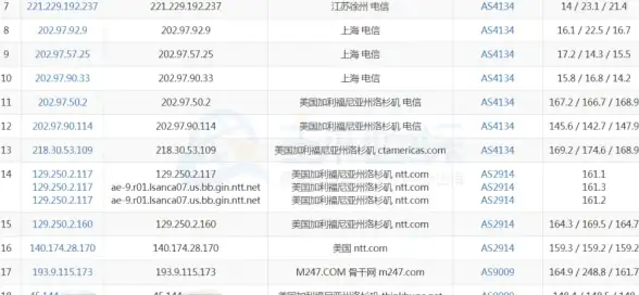 生存🔥经典🔥攻略 2025超热易上手生存手游下载必备指南