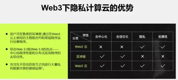机房带宽,区域分析-分析湖北十堰机房对挂机宝带宽的贡献
