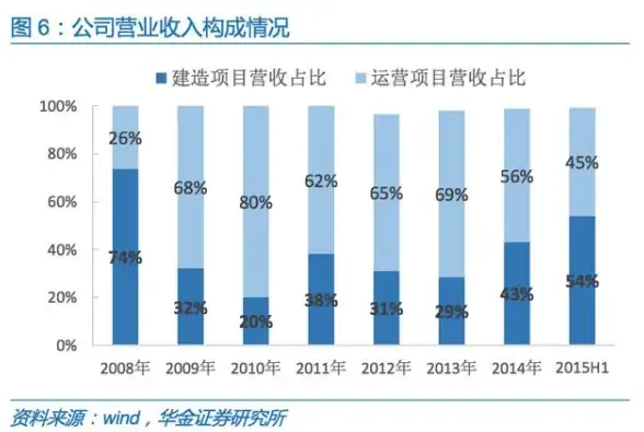 攻略🔥教学指南 怪物猎人gu锁定视角按键详细设置教程