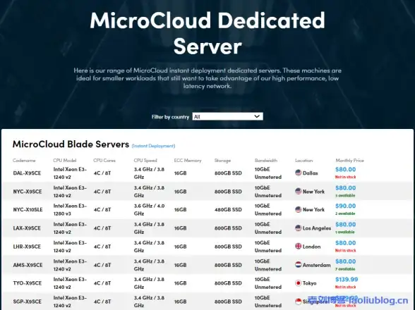 Oracle报错|事务恢复 ORA-24785非可迁移事务无法恢复 故障修复与远程处理
