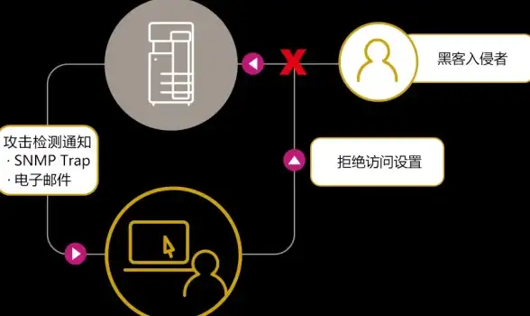 热门手游🔥热销榜单🎮全玩法深度解析—2025最强手游推荐