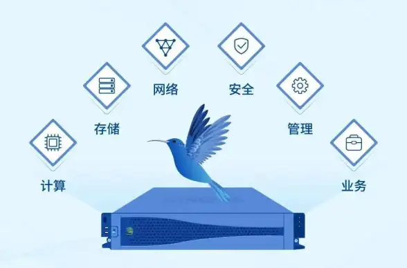 数据库 进程 深入解析Oracle SMON进程的核心机制