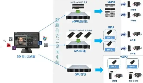 运维必读 BT服务器运维核心手册—高效排错技巧全解析【实用攻略】