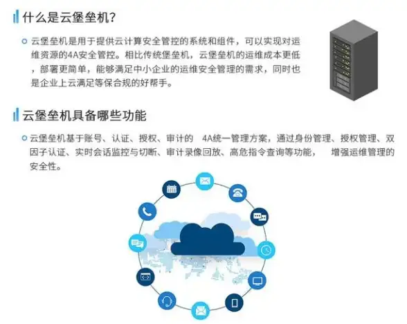 Oracle报错|远程修复 ORA-14504:syntax not supported for analyze 故障处理及解决方法