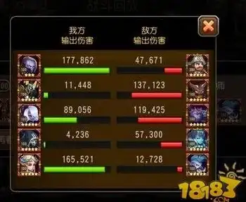 Oracle报错|远程修复 ORA-14504:syntax not supported for analyze 故障处理及解决方法