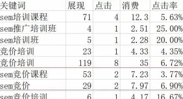 热血⚔冒险 独家《暗区突围》风雪玉门主题套装抢先体验时间揭秘