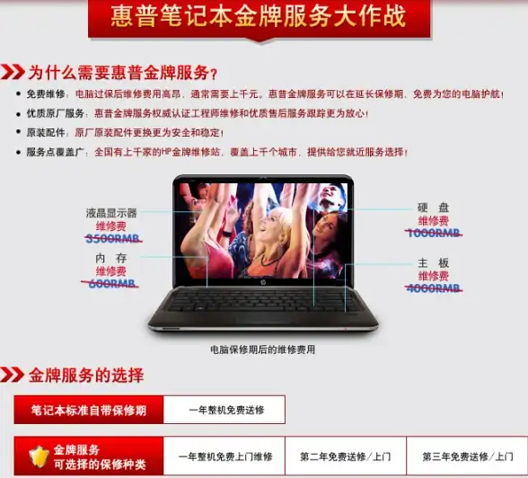 AMD Ryzen9处理器限时VPS：desivps圣何塞$17每年，免费换三次IP，10Gbps带宽，DDR5/NVMe