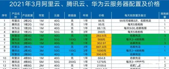 游戏玩家必看！求生之路服务器接入与端口配置详解┃新手指南