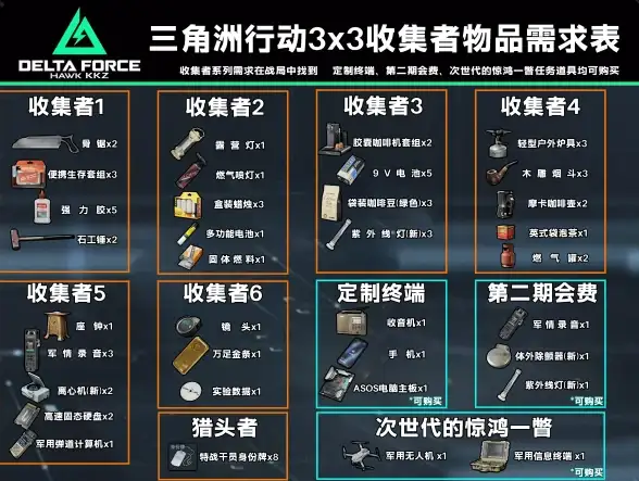 专线接入,企业网络-天津博大网人专线接入全方位解析