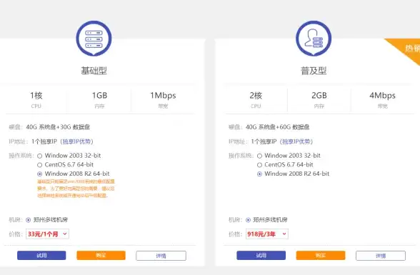 英国解锁💎原生住宅：莱卡云英国VPS，双ISP稀缺IP的价值揭秘
