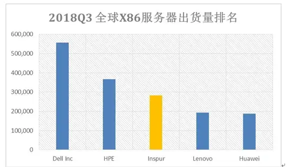 数据解析📂数据整理📊dnf防具核心数据存放在哪个npk文件中？
