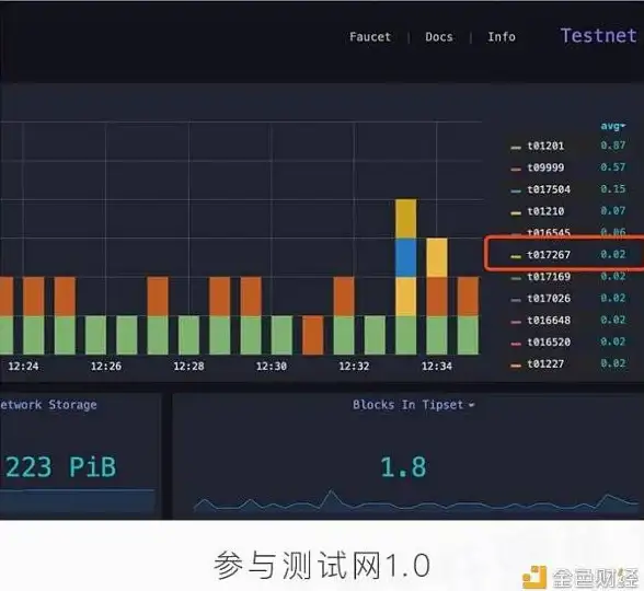 畅享极速下载｜迅雷助力TXT极速获取攻略—全新流程教程【资源指南】