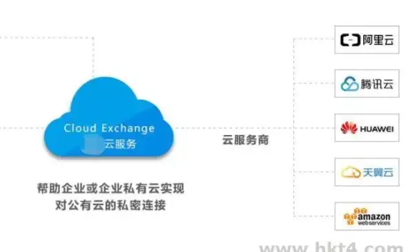 Redis 数据结构树：使用Redis实现树形数据的高效维护与管理，redis维护树数据