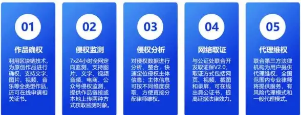 专项关注 浏览器兼容性提示重磅来袭｜学信网备案表填写须知 教育服务动态】