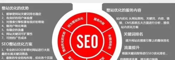 云计算观察｜合法开启VPS服务器防范风险—合规部署技巧全解析】