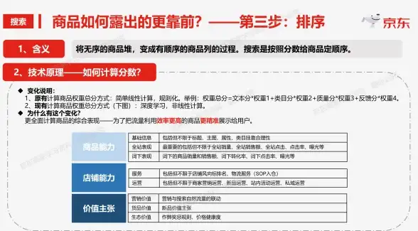 数据库安装 文件解析 mysql.msi文件介绍及其作用