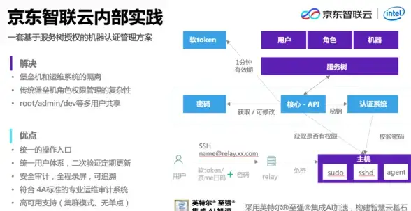 云主机,高速网络-联通CN2加持，贸E云香港IP云主机速度快