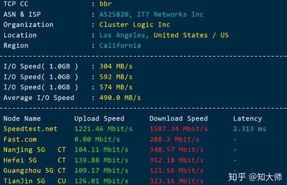 MySQL报错 故障修复：MY-012772 ER_IB_MSG_947 SQLSTATE HY000 错误远程处理方法