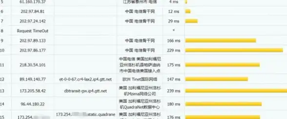 精品饰品·必备攻略·高能爆料 落星项链购买位置全揭晓，无限暖暖》饰品收集指南