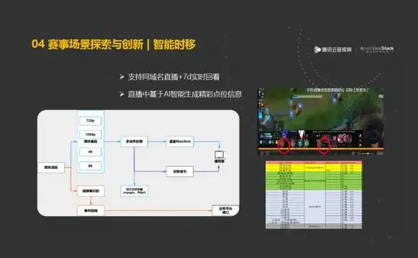 站点优化|高效GoDaddy监控利器揭秘|性能提升必备工具 站点优化|高效GoDaddy监控利器揭秘|性能提升必备工具