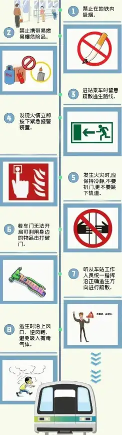 高性价比 稳定体验 15.49/年畅享Hostdare洛杉矶AMD EPYC卓越性能