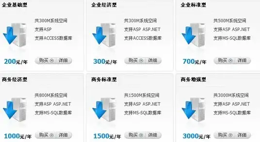 揭秘通道｜旺旺服务器进入宝典：运维技巧与重点警示！实用指南】
