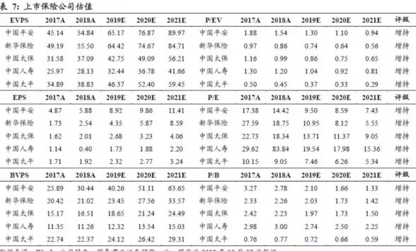 高防护,数据中心-浙江杭州超信云数据中心高防能力评测
