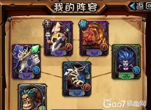 热门排行🔥策略点睛🔥必备攻略丨文明与征服6星强度全解析与推荐选择