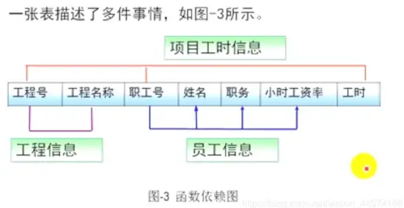 热门排行🔥策略点睛🔥必备攻略丨文明与征服6星强度全解析与推荐选择