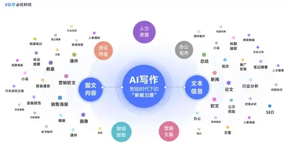 云技术|分布式架构 从云计算过渡到雾计算：探索新一代数据处理模式