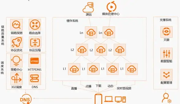 热门·爆料·深度解析｜龙息神寂》S2新角色互动全揭秘，剧情大变局盘点