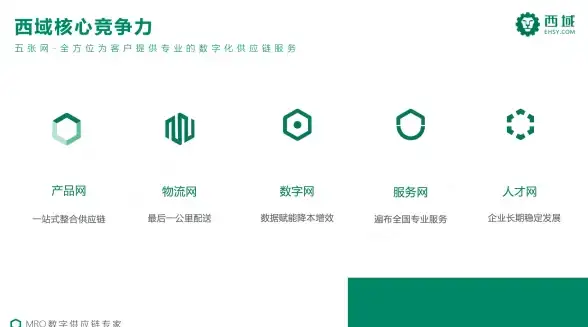 远控工具现状聚焦｜PCShare下载全流程风险全解！安全实用指南】专业必看