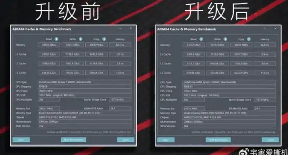 远控工具现状聚焦｜PCShare下载全流程风险全解！安全实用指南】专业必看