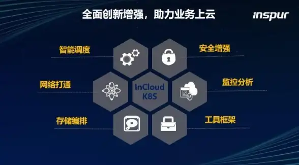 数据库安全 数据一致性 PHP数据锁机制：提升数据库安全与可靠性，php 数据库锁