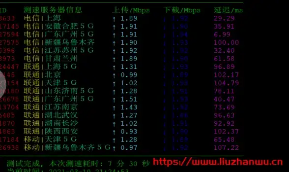 CDN加速,网络优化-移动用户选择南阳CDN节点需注意哪些因素