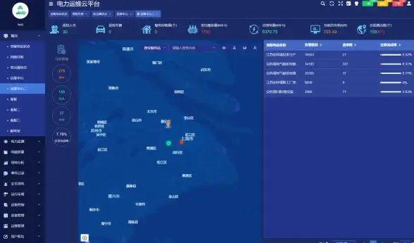 数据库连接 网站开发 Dreamweaver数据库链接方法详解，dreamweaver如何实现数据库连接