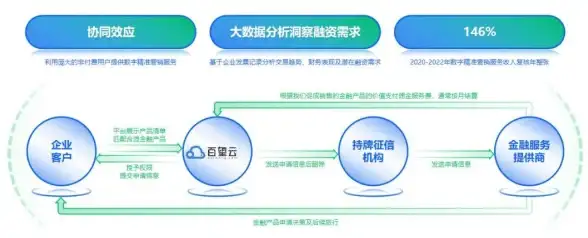音乐发烧友必看｜进阶技巧盘点！音乐科技】VPS提速iPod下载，安全优化全解