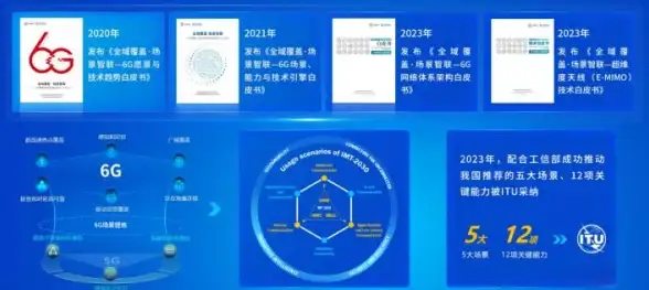 游戏攻略🎯武器推荐🎯瑟兰猎手之王终极武器使用指南
