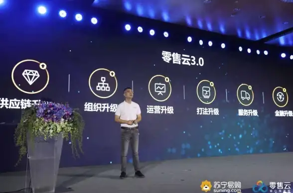 数据库 设计规范 数据库设计必备：IDEF1X图详解，数据库idef1x图