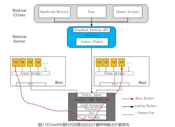 洞察｜一键掌握Windows 10源码获取 全流程实用指南 操作系统速递