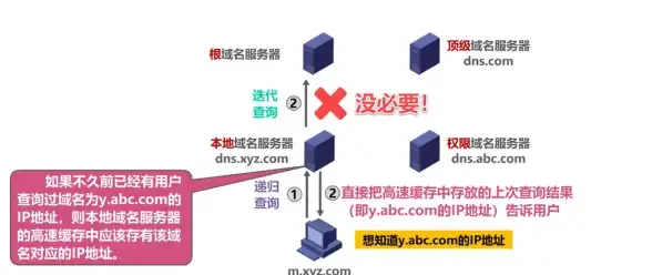 电脑维护💡跟着小鱼学更换主板电池，新手也能快速上手